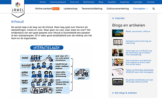 En ook vonden de tekeningen een plek op de Jawelsite, waar veel informatie wordt gegeven over de concepten die zij hanteren tijdens hun sessies.