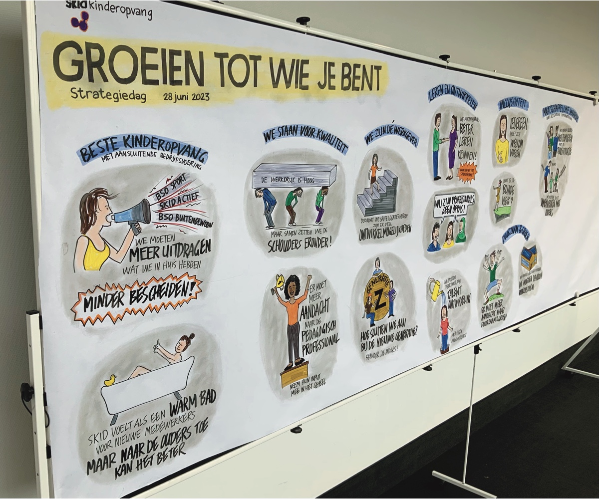 Aan het eind van de dag kreeg Skid Kinderopvang de tekening mee in een verzendkoker.