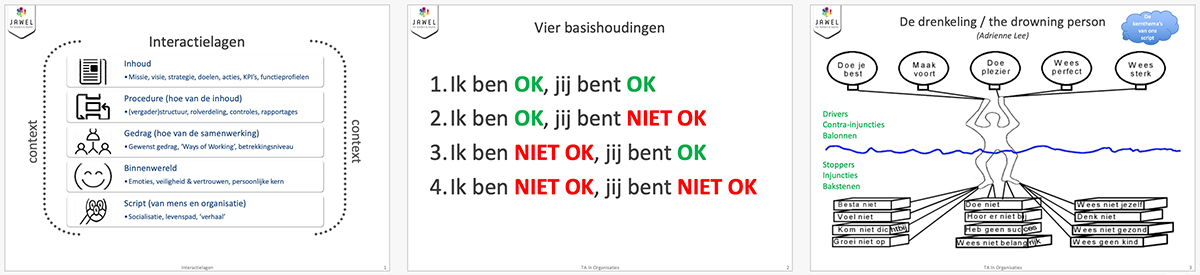 Dit zijn de Powerpointslides die de input vormden voor de tekeningen. De opdracht was: kun je hiervan tekeningen maken in de 'Tekentolkstijl'?