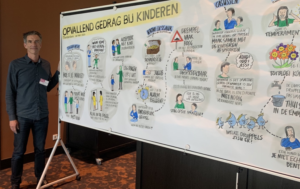 Visueel verslag congres over temperamentvolle kinderen