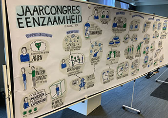 Live getekend verslag Jaarcongres Eenzaamheid